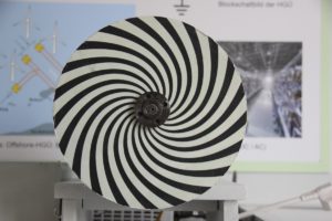 Elektronik Industriemuseum Teltow