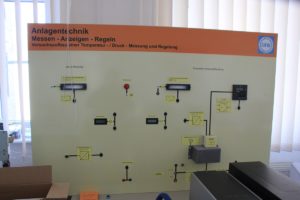 Messen Regeln Anzeigen Industriemuseum Teltow