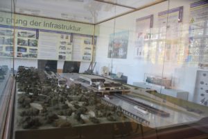 Modell Schleuse Industriemuseum Teltow