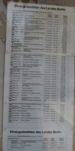 Liste Waldfriedhof Zehlendorf
